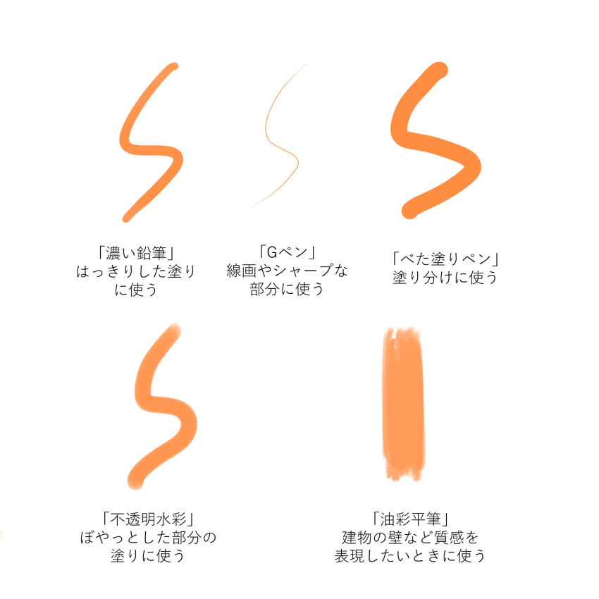 ブラシツールの種類_15
